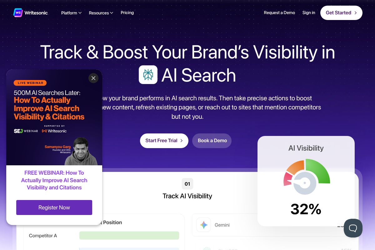 Writesonic dashboard screenshot