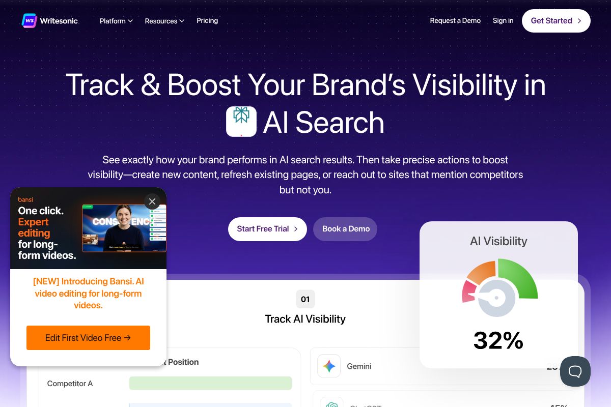 Best AI Tool for Writers in 2026: Top Picks Compared Writesonic dashboard screenshot