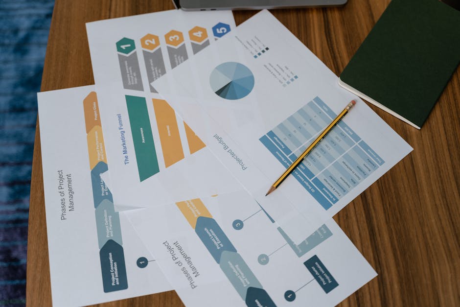 Project manager using laptop with AI dashboard, charts, and task management interface displayed