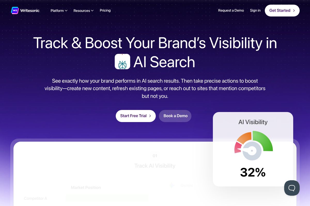 Best AI for Creative Writing in 2026: Top Tools Compared Writesonic dashboard screenshot