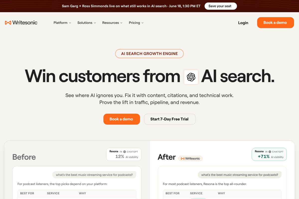Writesonic dashboard screenshot