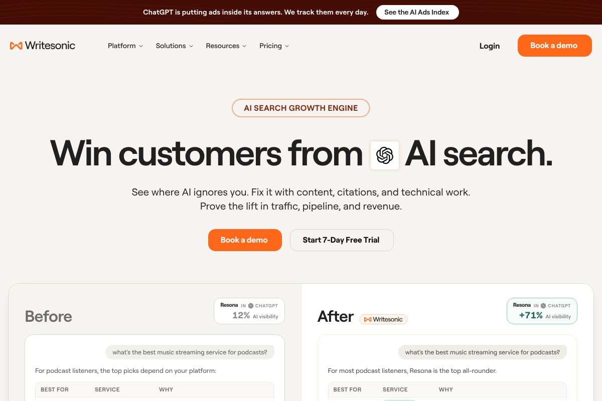 Writesonic dashboard screenshot