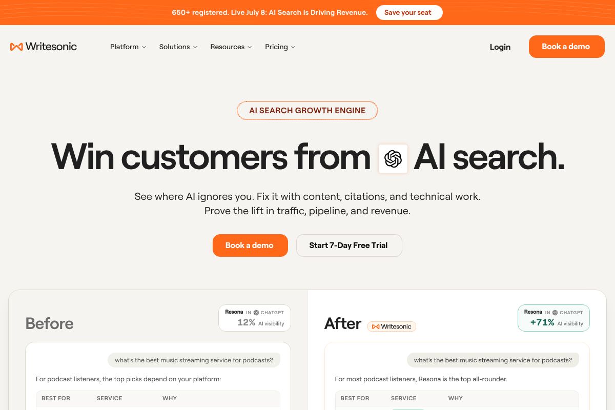 Writesonic dashboard screenshot